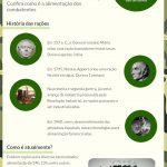 Foca no Exército: Estágio de Correspondentes de Assuntos Militares