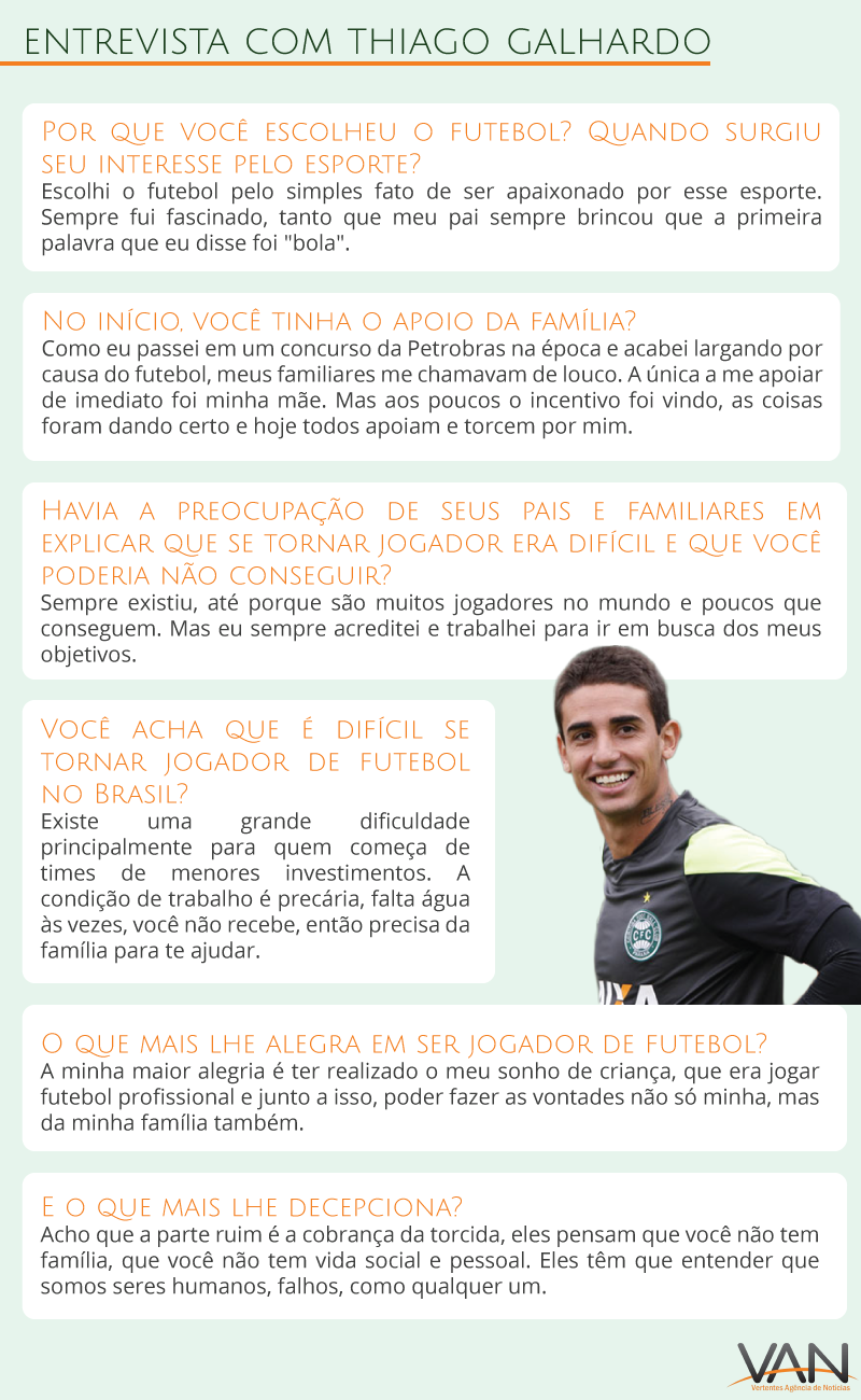 Sonho de ser jogador de futebol: saiba por que não desistirBlog