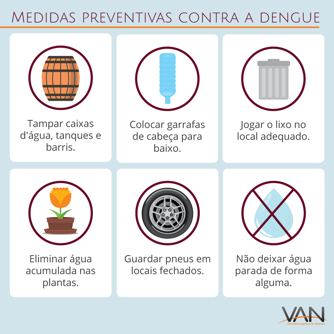 Medida preventivas contra a dengue. ARTE/VAN: Laila Zin