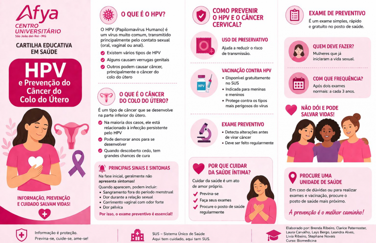 Alunas do curso de biomedicina realizam campanha de conscientização sobre o HPV